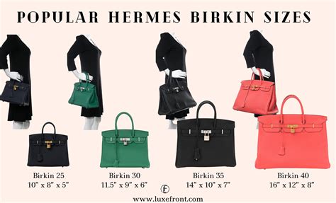 largest birkin size
